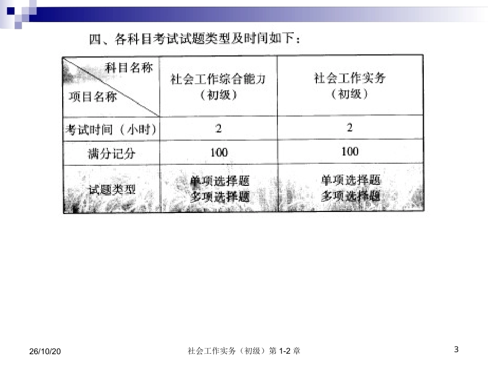 《社会工作实务》全册配套完整课件3.ppt_第3页