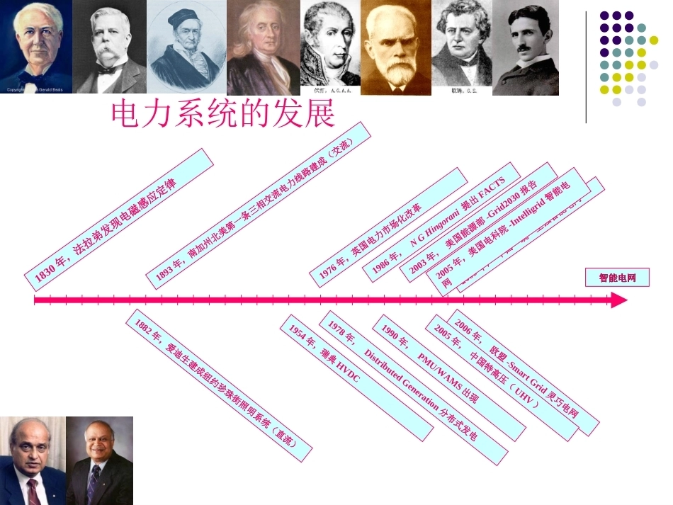 电力系统暂态分析全册配套精品完整课件2.ppt_第3页