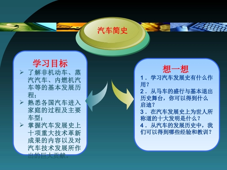 汽车文化全套课程教学课件(一）.ppt_第2页