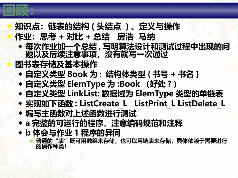 数据结构全册配套习题完整课件2.ppt_第2页