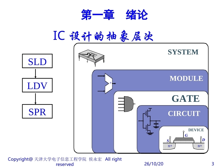 通信集成全册配套精品完整课件2.ppt_第3页