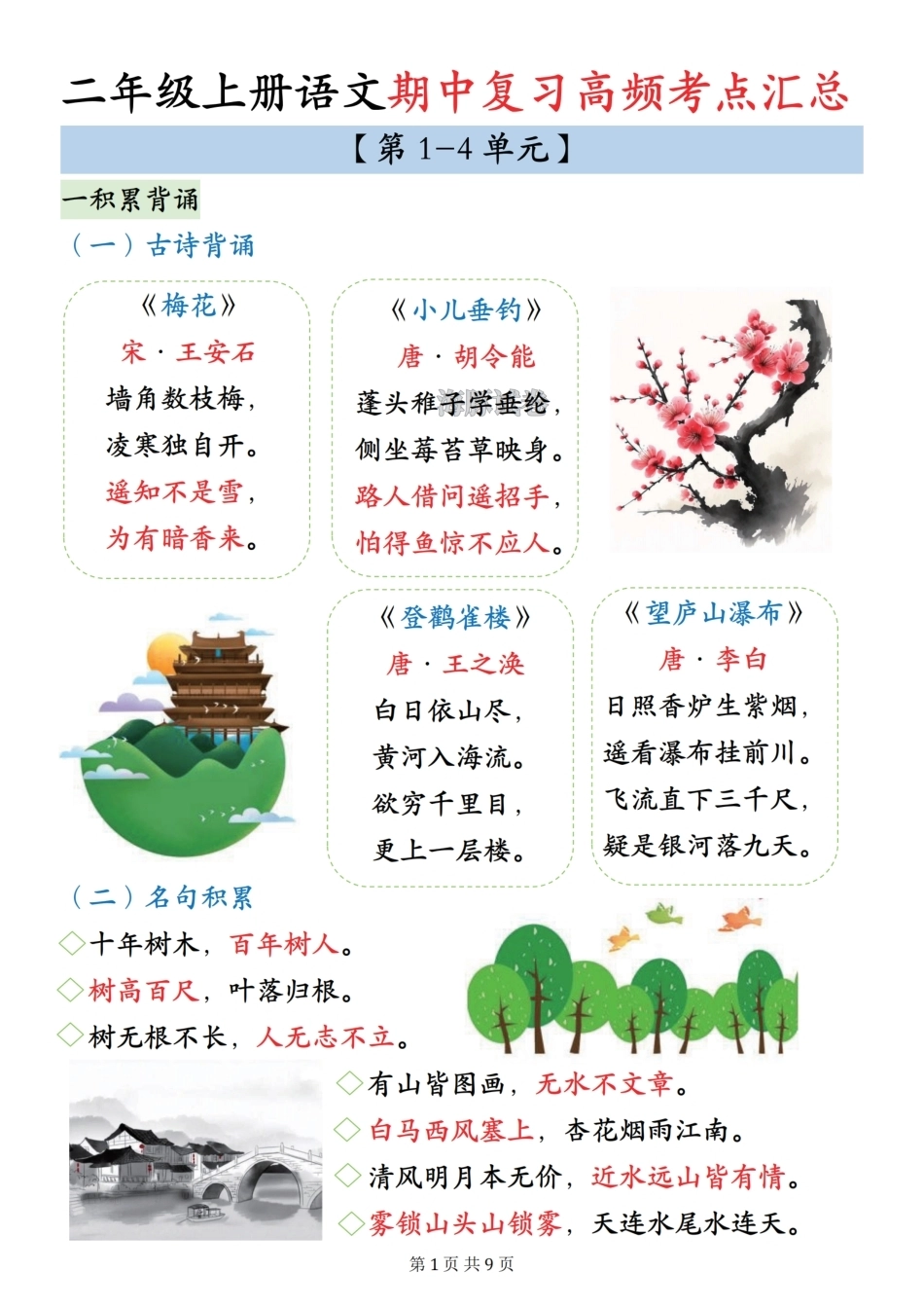 二年级上册语文期中复习高频考点汇总.pdf_第1页