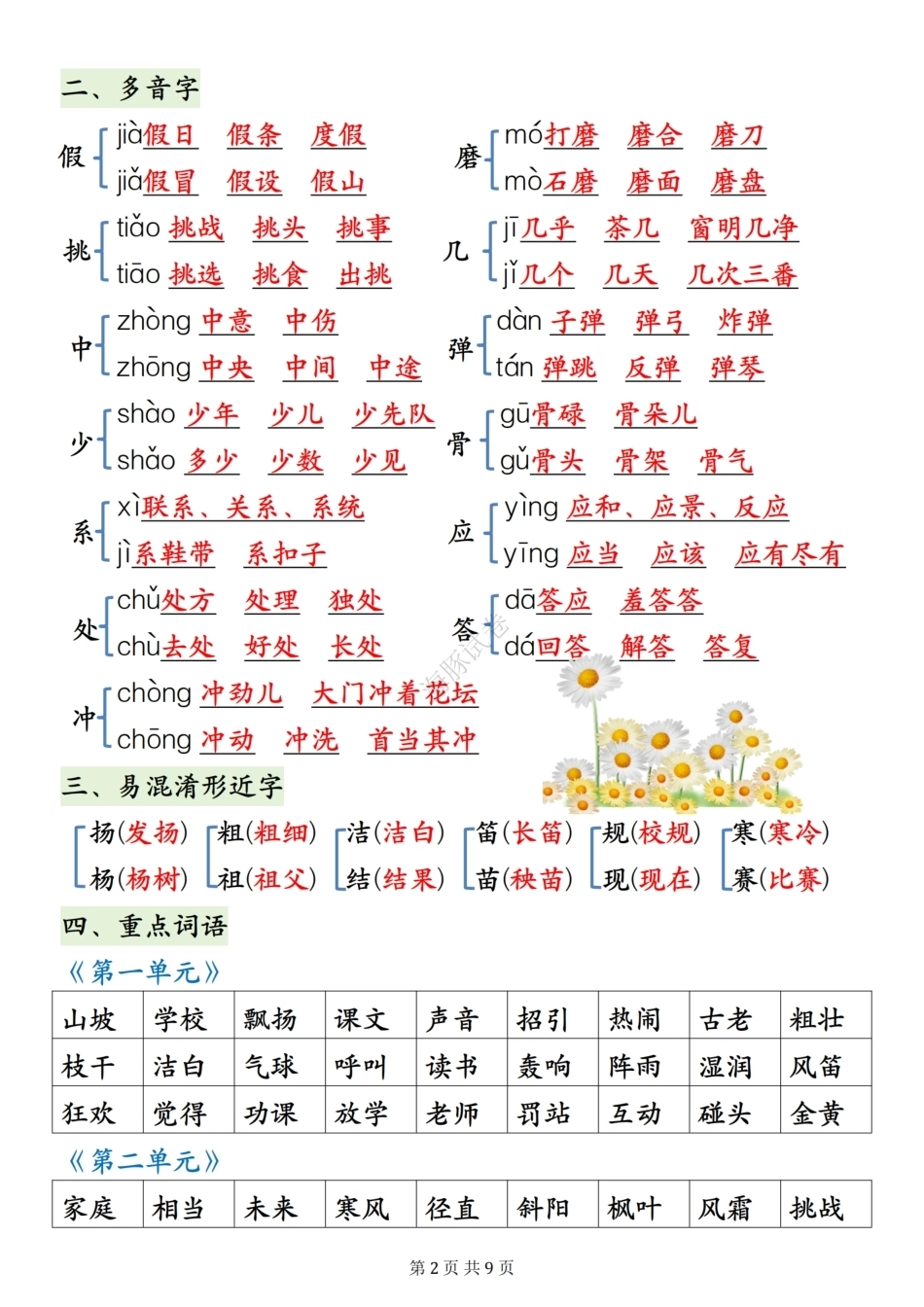 三年级上册语文期中复习高频考点汇总.pdf_第2页