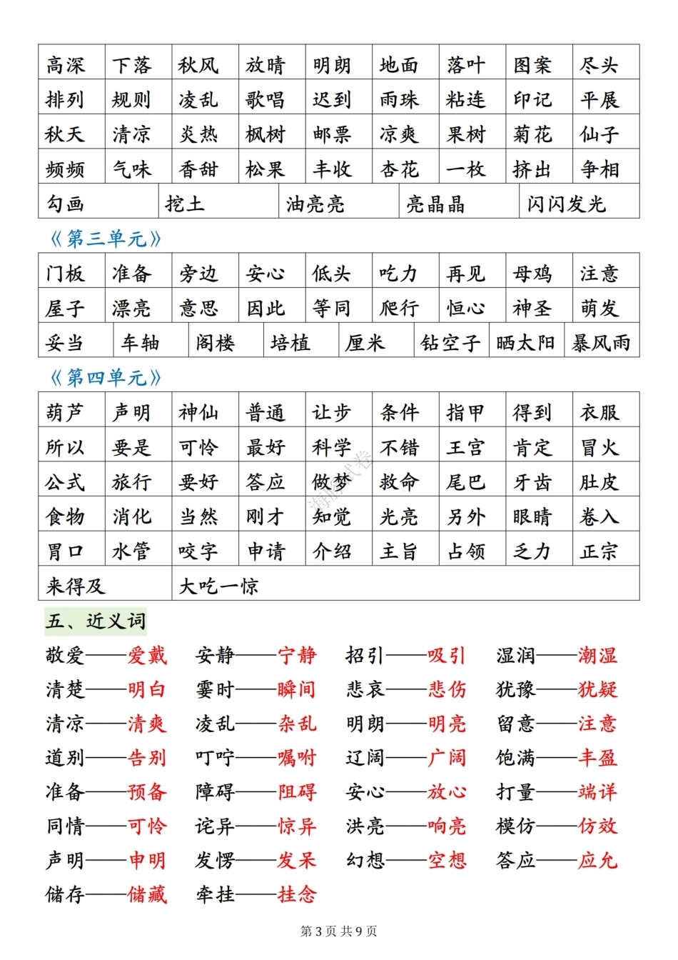 三年级上册语文期中复习高频考点汇总.pdf_第3页