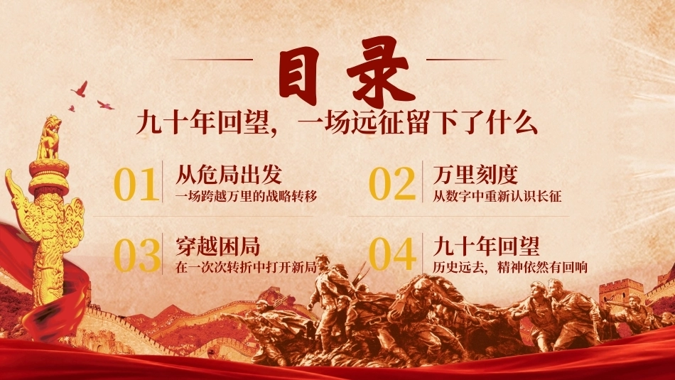2026长征胜利91周年纪念PPT模板.pptx_第2页