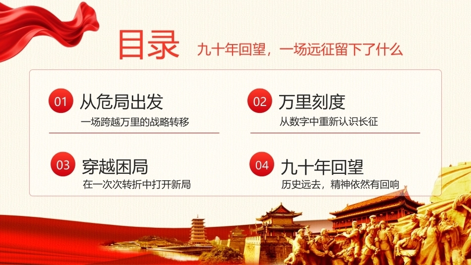 纪念长征胜利90周年PPT课件.pptx_第2页