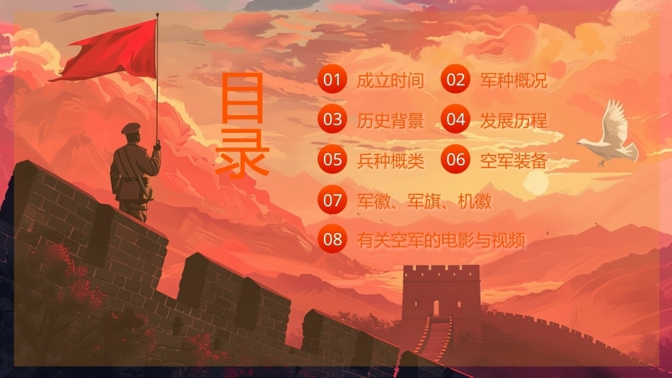 中国空军PPT模板宣传.pptx_第3页