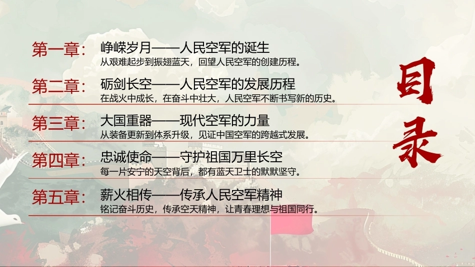 中国空军成立77周年PPT逐梦空天七十七载守护祖国万里长空.pptx_第2页