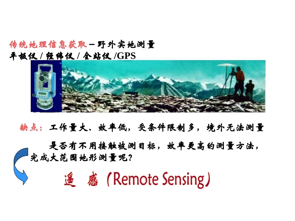 摄影测量学全册配套完整课件.ppt_第3页