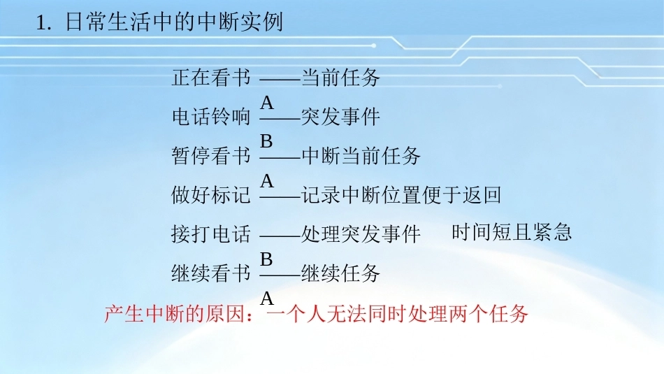 单片机原理及接口技术项目化教程（第2版）：项目3计数器的设计PPT教学课件.pptx_第3页