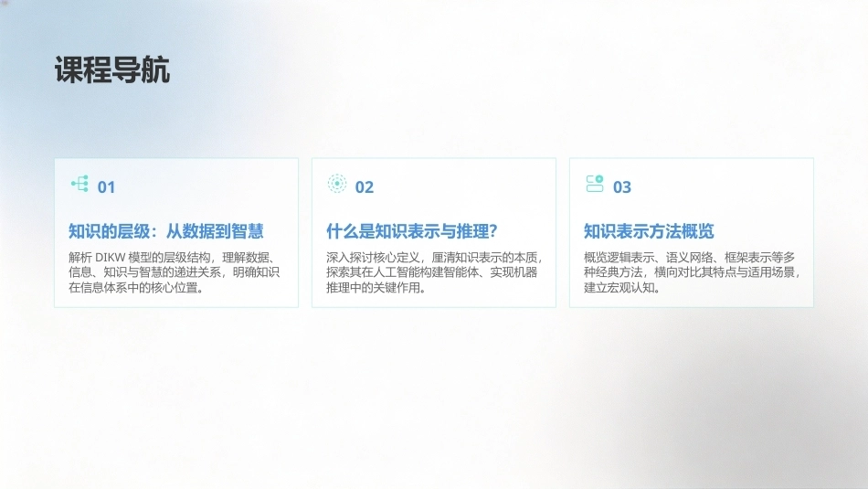人工智能通识教程：第2章经典的人工智能方法PPT教学课件.pptx_第3页