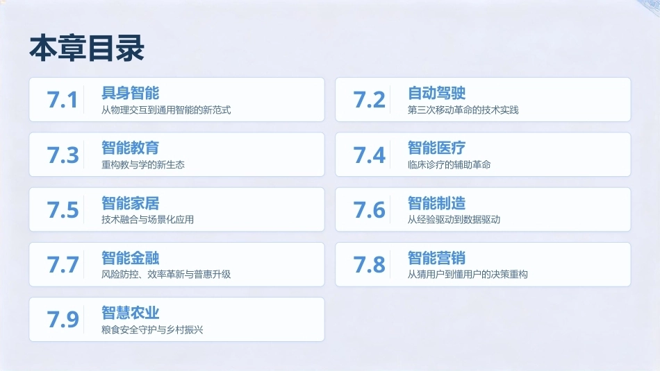 人工智能通识教程：第7章人工智能的行业应用PPT教学课件.pptx_第2页