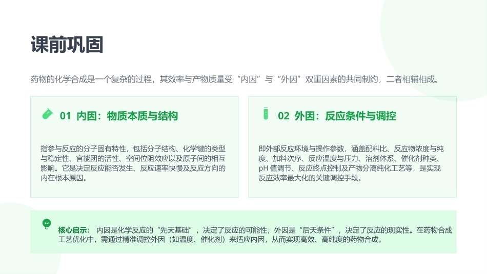 制药工艺基础：4.制药工艺条件的研究PPT教学课件.pptx_第2页
