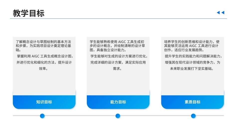 AIGC艺术设计实战-环艺设计：第9讲实践项目设计阶段PPT教学课件.pptx_第3页