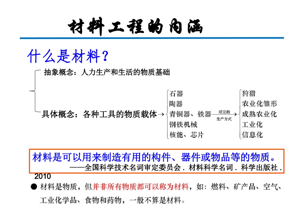 材料工程基础：1-绪论PPT教学课件.pptx_第3页