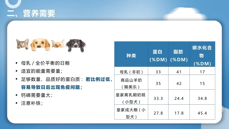 宠物营养与食品：项目3宠物科学饲养PPT教学课件.pptx_第3页