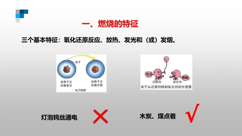 防火防爆技术（第2版）：第1章燃烧、火灾与爆炸基础知识PPT教学课件.pptx_第3页