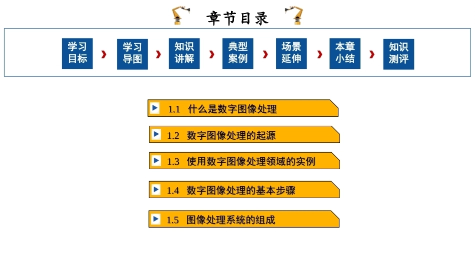 机器视觉基础：第1章绪论PPT教学课件.pptx_第2页