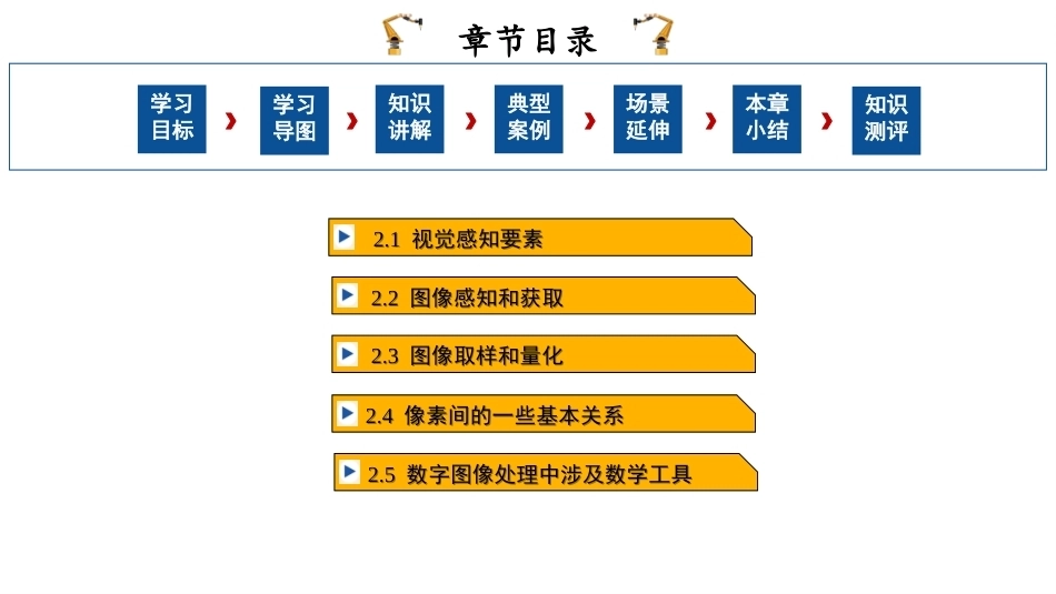 机器视觉基础：第2章数字图像处理PPT教学课件.pptx_第2页