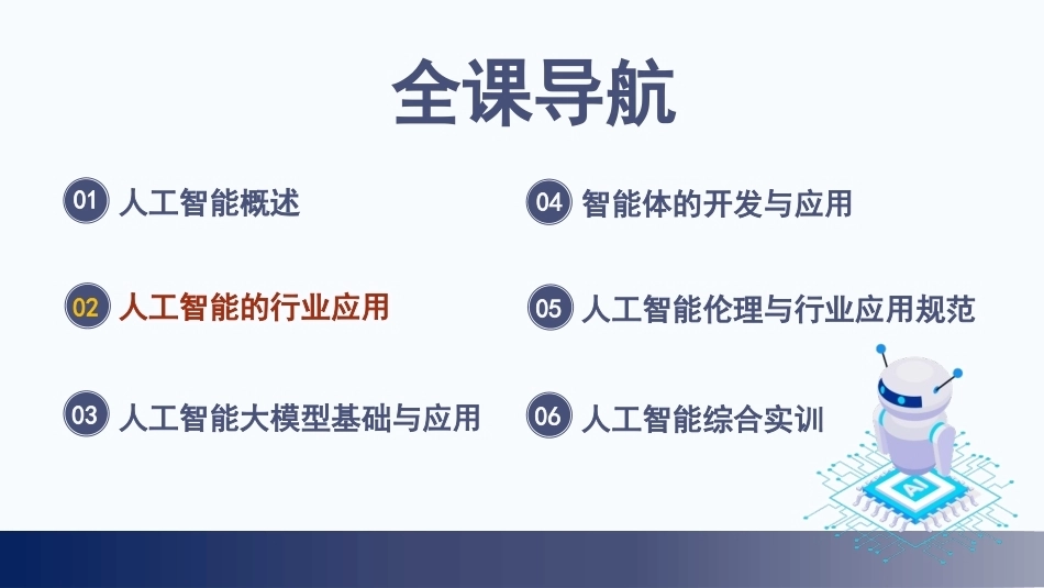 人工智能通识：模块2人工智能的行业应用PPT教学课件.pptx_第2页
