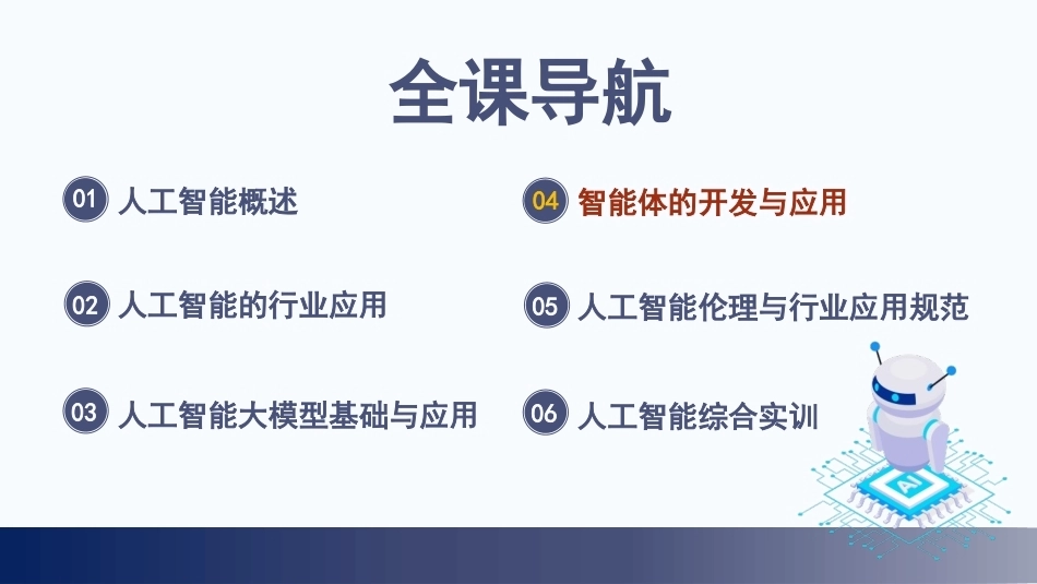 人工智能通识：模块4智能体的开发与应用PPT教学课件.pptx_第2页