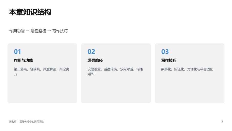 网络新闻评论（第2版）：第07章_国际传播中的新闻评论PPT教学课件.pptx_第3页