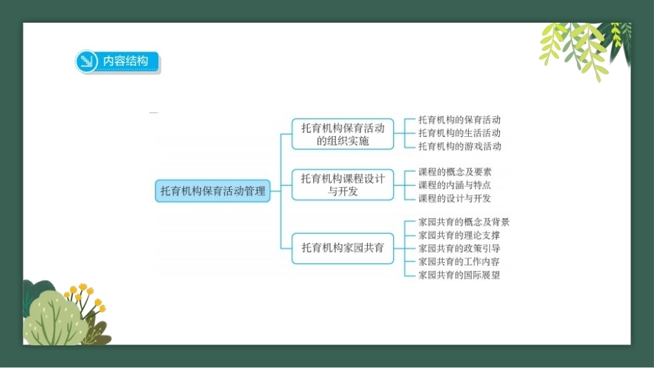 托育机构组织管理：托育机构保育活动管理PPT教学课件.pptx_第3页
