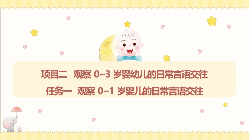 婴幼儿活动设计与指导（言语发展）：观察0~3岁婴幼儿的日常言语交往PPT教学课件.pptx_第1页