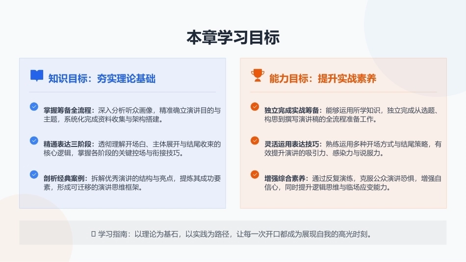 有效沟通实务（第4版）：第5章演讲技巧PPT教学课件.pptx_第2页