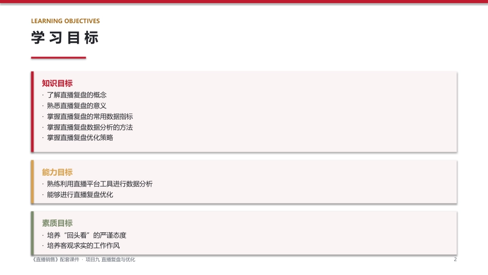 直播销售：项目9直播复盘与优化PPT教学课件.pptx_第2页