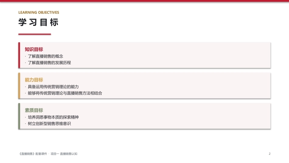 直播销售：项目1直播销售认知PPT教学课件.pptx_第2页