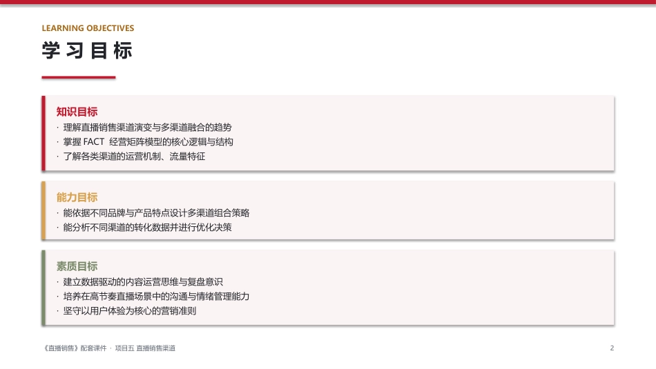 直播销售：项目5直播销售渠道PPT教学课件.pptx_第2页