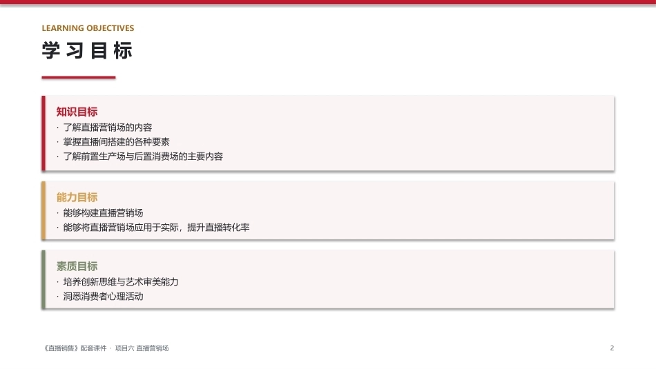 直播销售：项目6直播营销场PPT教学课件.pptx_第2页