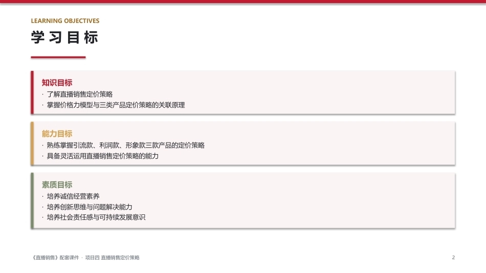 直播销售：项目4直播销售定价策略PPT教学课件.pptx_第2页