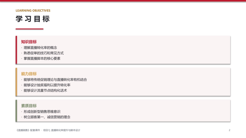 直播销售：项目7直播转化率提升与脚本设计PPT教学课件.pptx_第2页