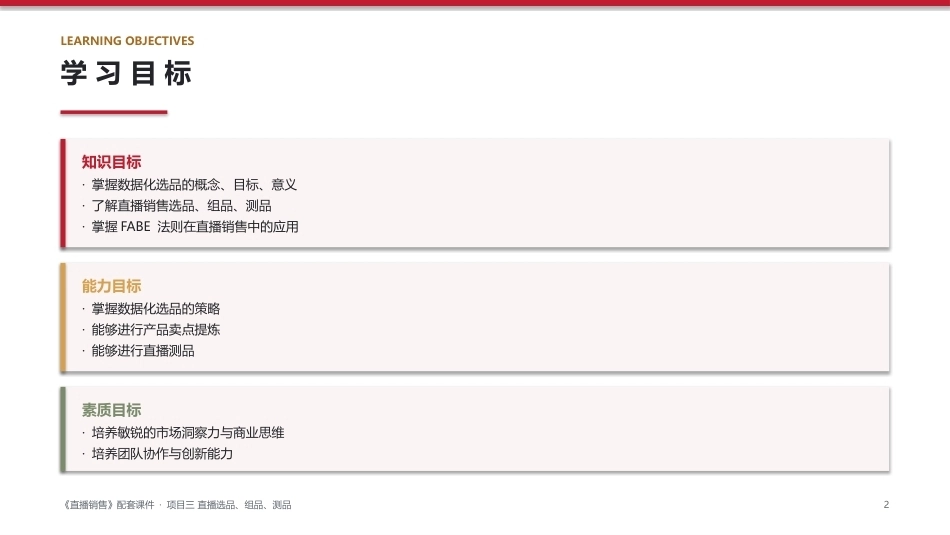 直播销售：项目3直播选品、组品、测品PPT教学课件.pptx_第2页