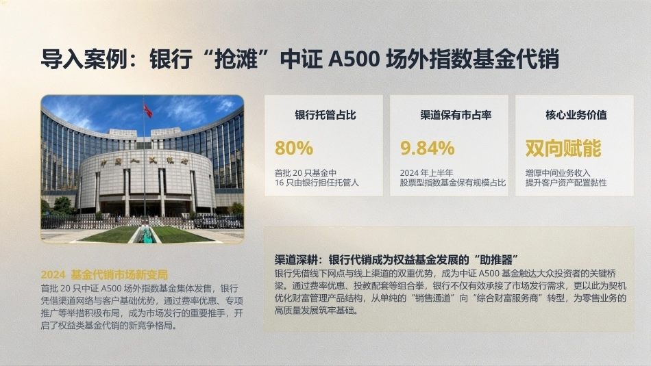 商业银行经营管理（第4版）：9模块9商业银行中间业务经营与管理PPT教学课件.pptx_第2页