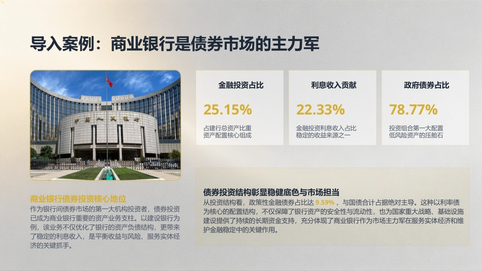 商业银行经营管理（第4版）：8模块8商业银行证券投资业务经营与管理PPT教学课件.pptx_第2页