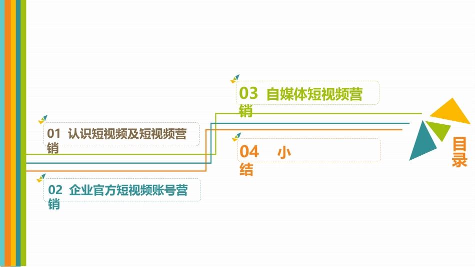 新媒体营销实务（第3版）：项目3 短视频营销PPT教学课件.pptx_第3页