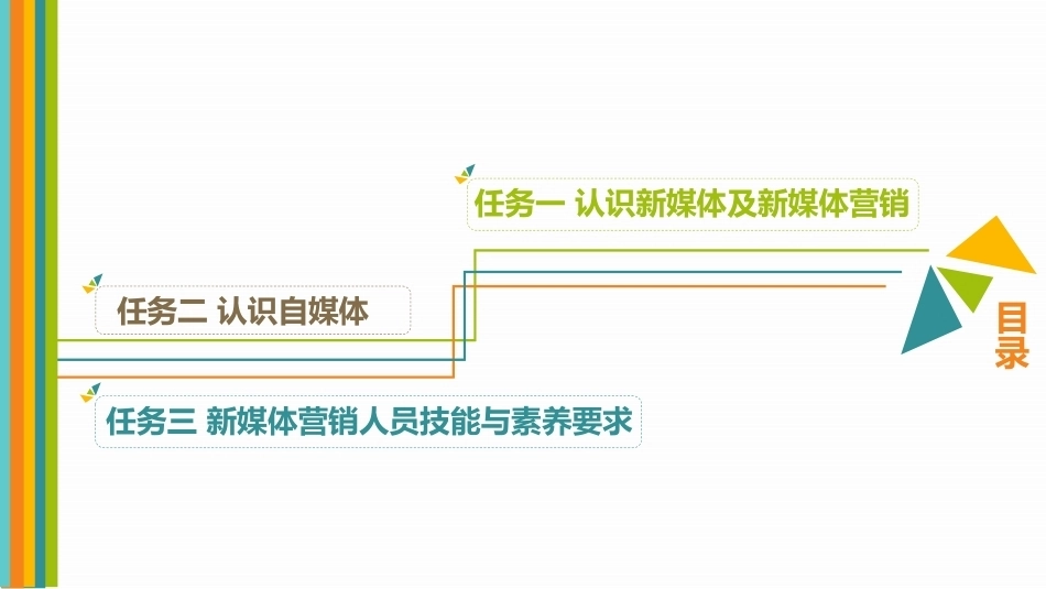 新媒体营销实务（第3版）：项目1 新媒体营销概述PPT教学课件.pptx_第3页