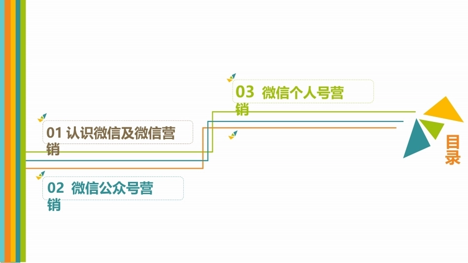 新媒体营销实务（第3版）：项目2 微信营销PPT教学课件.pptx_第3页