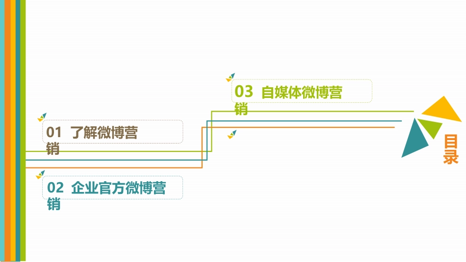新媒体营销实务（第3版）：项目5 微博营销PPT教学课件.pptx_第3页