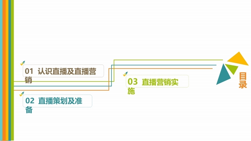 新媒体营销实务（第3版）：项目4 直播营销PPT教学课件.pptx_第3页