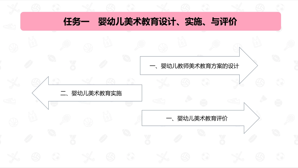 婴幼儿教师艺术技能：婴幼儿教师艺术教育教学设计、实施与评价PPT教学课件.pptx_第2页