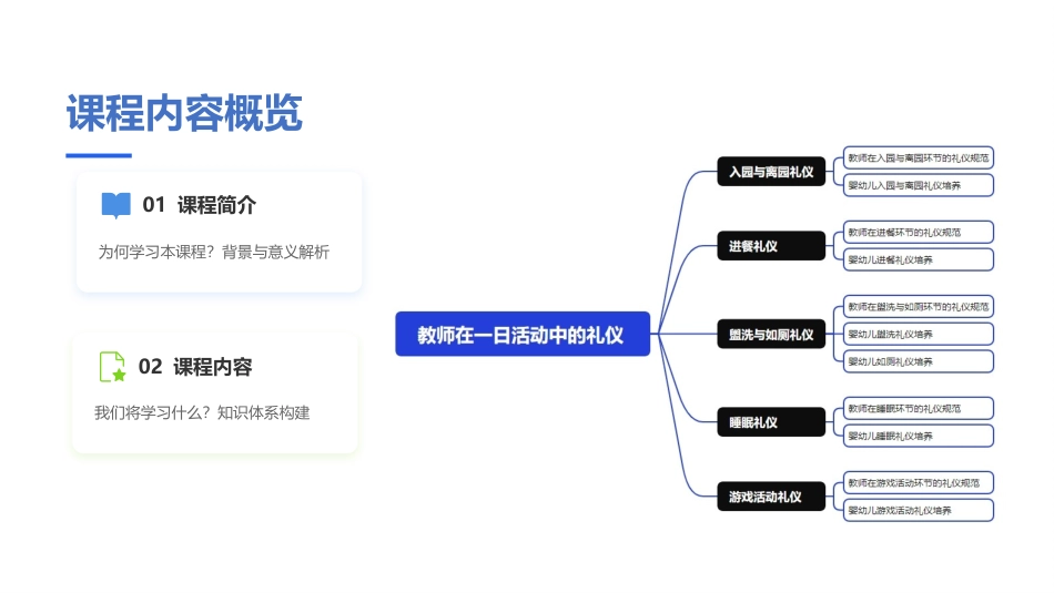 托育服务礼仪与沟通技巧：托育教师在一日活动中的礼仪PPT教学课件.pptx_第2页