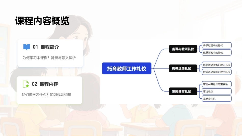 托育服务礼仪与沟通技巧：托育教师工作礼仪PPT教学课件.pptx_第2页