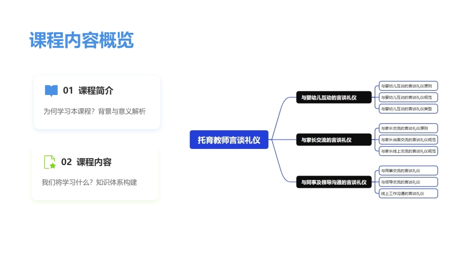 托育服务礼仪与沟通技巧：托育教师言谈礼仪PPT教学课件.pptx_第2页