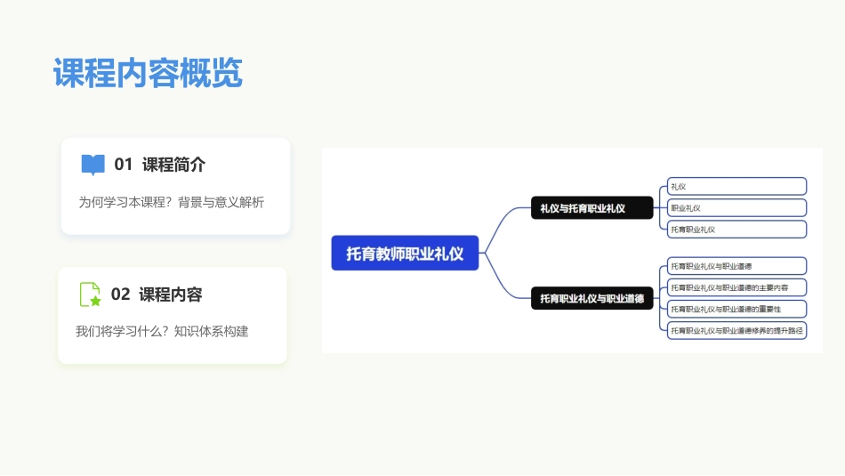 托育服务礼仪与沟通技巧：托育教师职业礼仪PPT教学课件.pptx_第2页