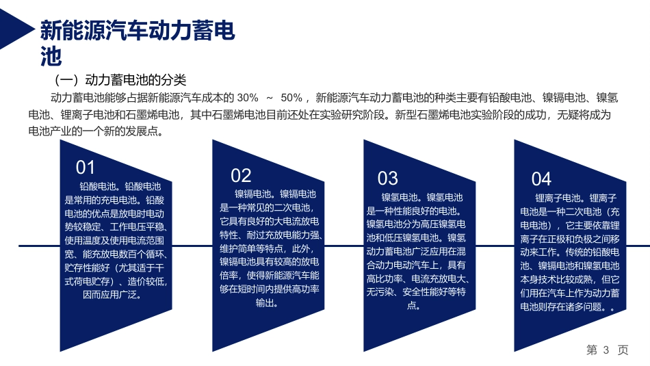 新能源汽车维护（微课版）：新能源汽车高压系统维护PPT教学课件.pptx_第3页