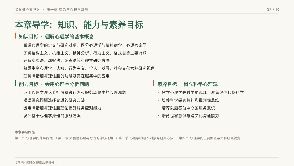 服务心理学：第1章绪论与心理学基础PPT教学课件.pptx_第2页